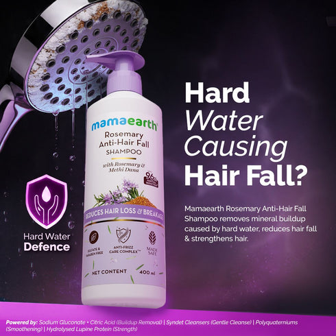Mamaearth Rosemarry Anti Hair Fall Shampoo 400 Ml