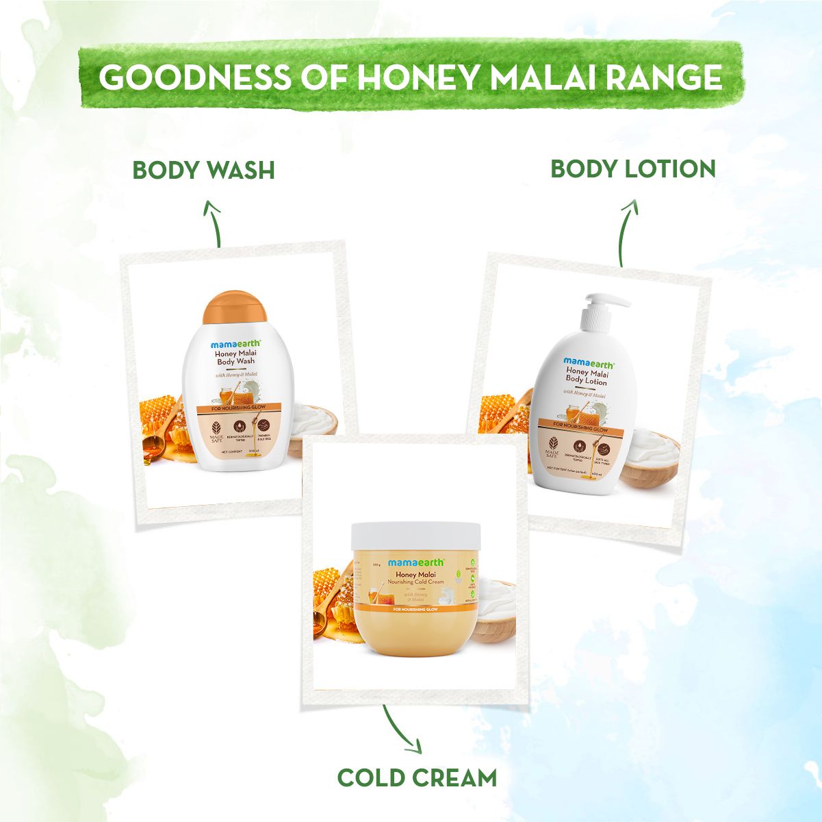 Honey Malai Body Wash with Honey & Malai for Nourishing Glow - 300 ml