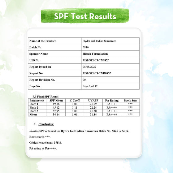 HydraGel Indian Sunscreen gel based SPF test results certified