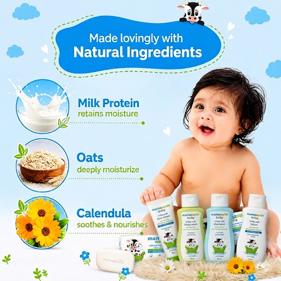 Milky Soft Baby Kit