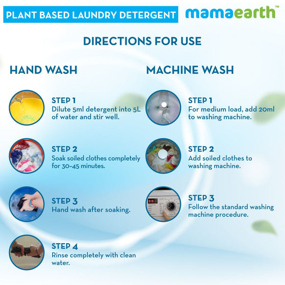 Plant based laundry detergent, 200ml