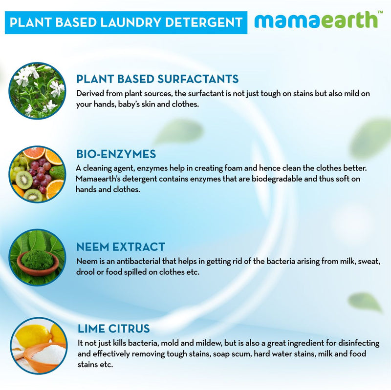 Plant based laundry detergent, 200ml
