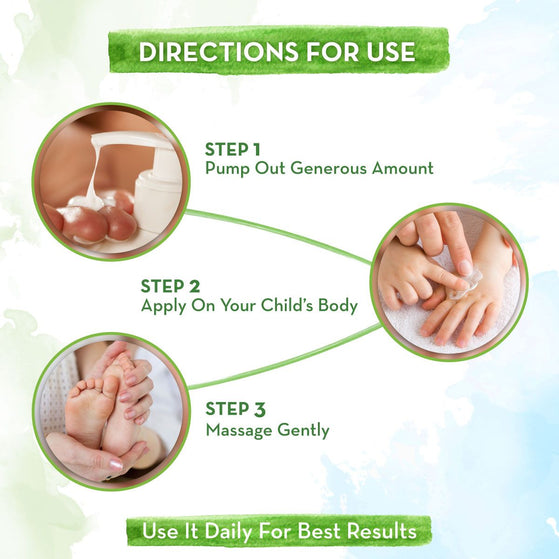 How To Use Major Mango Body Lotion For Kids