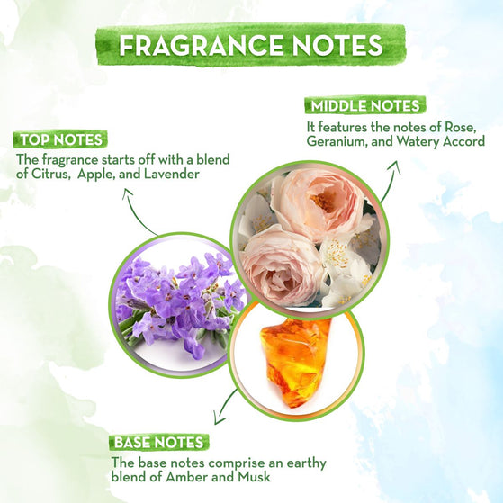 ME Floral Deodorant- 120 ml