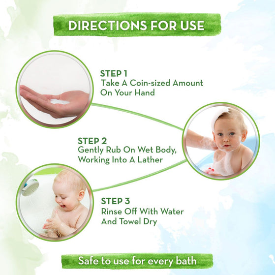 Milky Soft Body Wash for Babies with Oats, Milk and Calendula – 25 ml