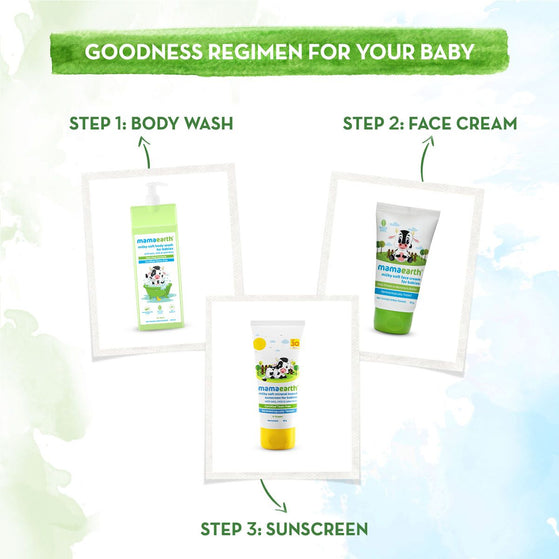 Milky Soft Mineral Baby Sunscreen SPF 30 tube side view
