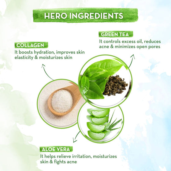Green Tea Moisturizer for Open Pores ingredients
