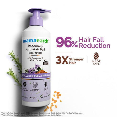 Mamaearth Rosemarry Anti Hair Fall Shampoo 400 Ml