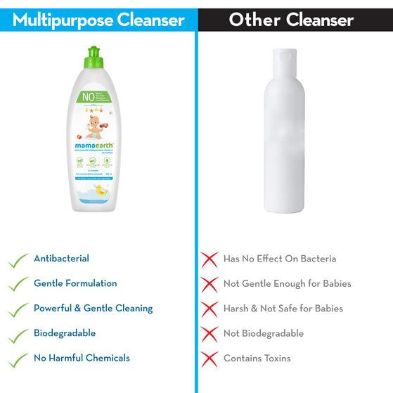 Mamaearth baby liquid cleanser is better than others