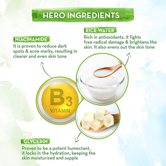 mamaearth rice water face wash hero ingredients
