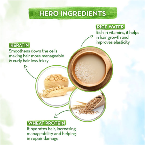 mamaearth rice water shampoo with keratin and wheat protein