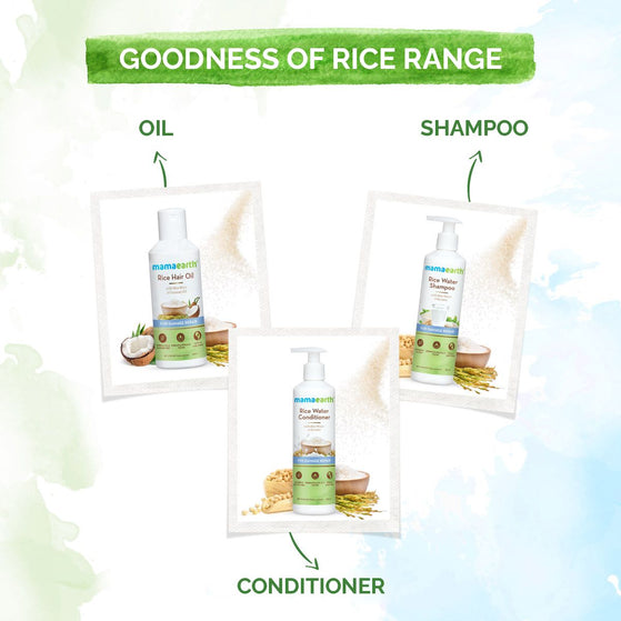 Rice Water Shampoo With Rice Water and Keratin For Damaged, Dry and Frizzy Hair – 25ml