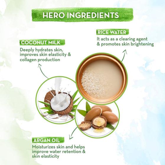 Rice Water Bamboo Sheet Mask with Rice Water and Coconut Milk for Deep Hydration - 25 g