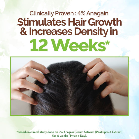 Rosemary Hair Growth Scalp Serum with 95% Pure Rosemary Oil Extract & 4% Anagain - 50 ml