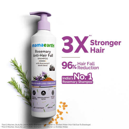 Mamaearth Rosemary Anti-Hair Fall Shampoo