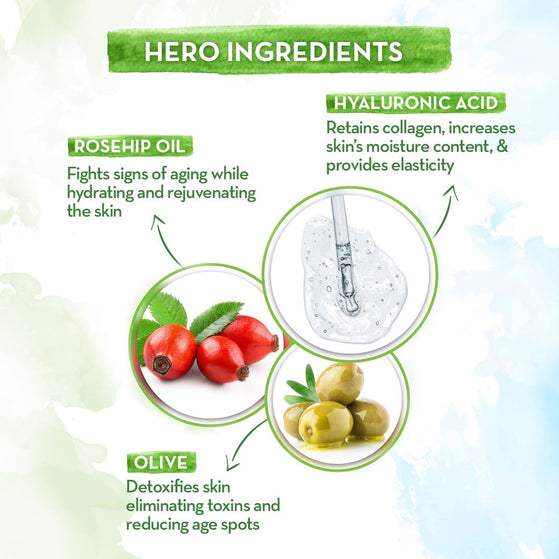 Skin Plump Serum For Face Glow, with Hyaluronic Acid and Rosehip Oil
