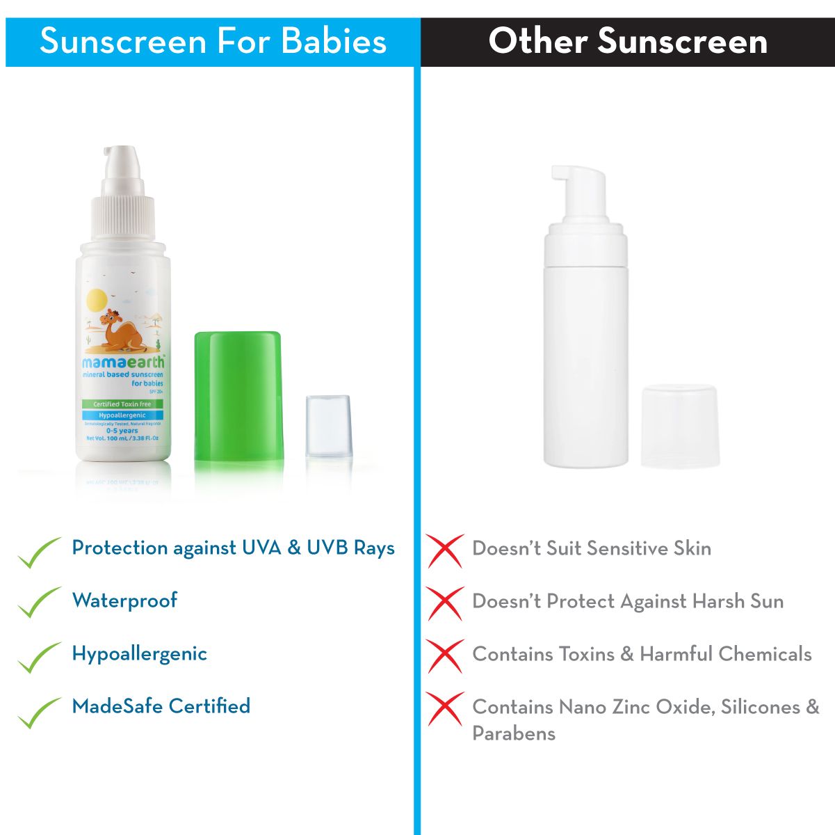 Mineral Based Sunscreen 100ml