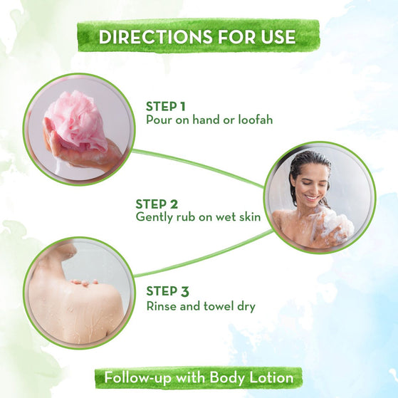 How to use Mamaearth Tea Tree Body Wash