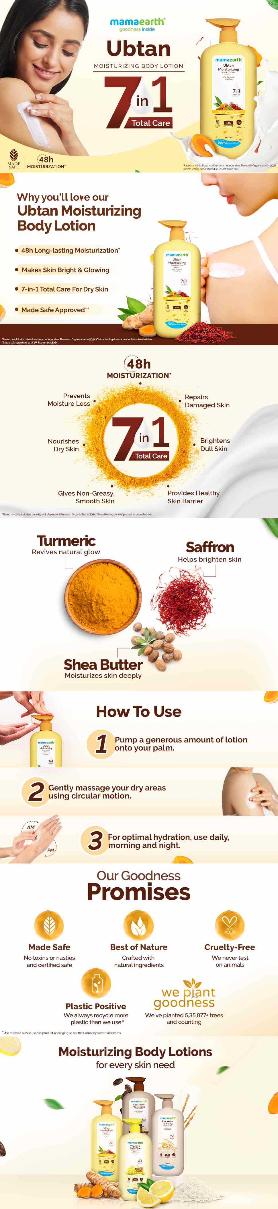 About Mamaearth Ubtan Moisturizing Body Lotion
