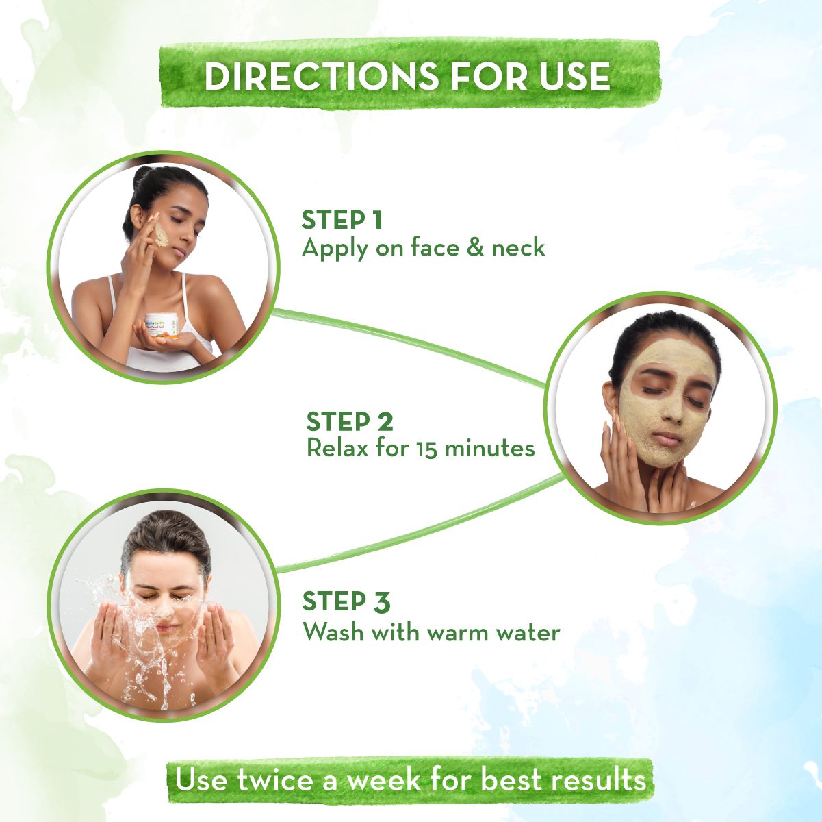 Ubtan Face Mask with Saffron and Turmeric for Skin Brightening and Tan Removal - 100g (Pack of 2)