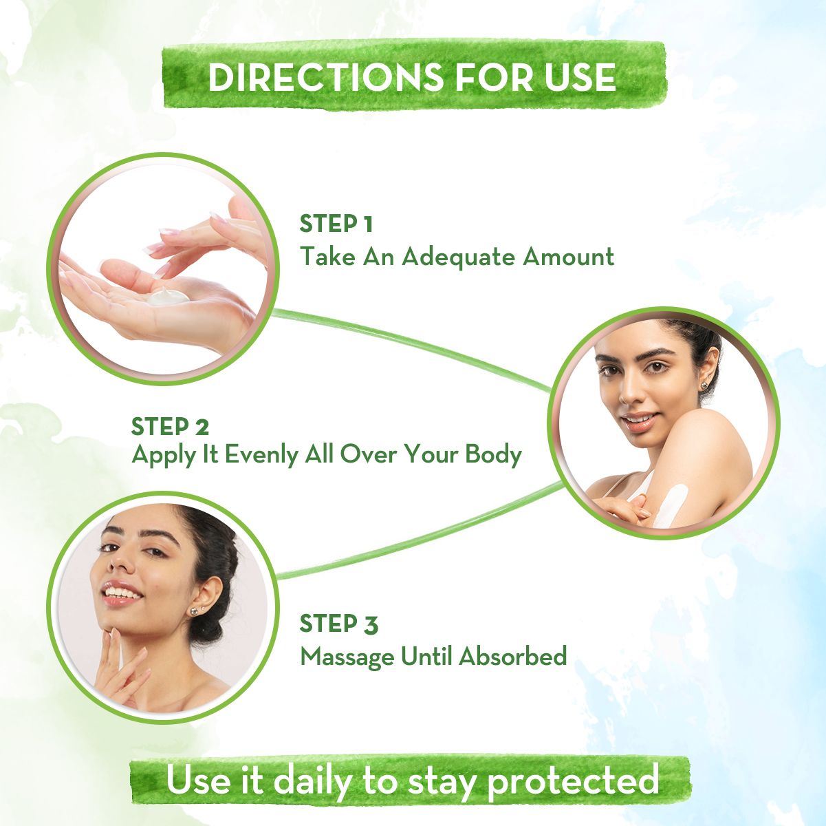 Sunscreen Body Lotion SPF 30 - 300 ml | Ubtan Pack of 2