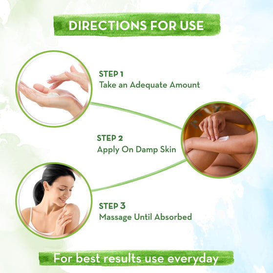how to use mamaearth ubtan body yogurt