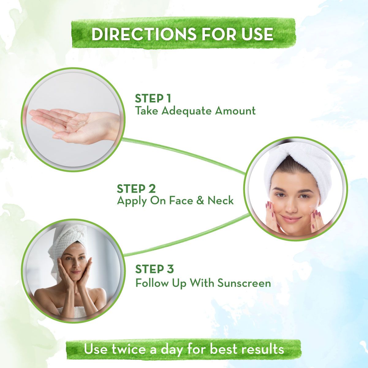 Vitamin C Oil-Free Moisturizer For Face with Vitamin C and Gotu Kola for Skin Illumination - 80 g (Pack of 2)