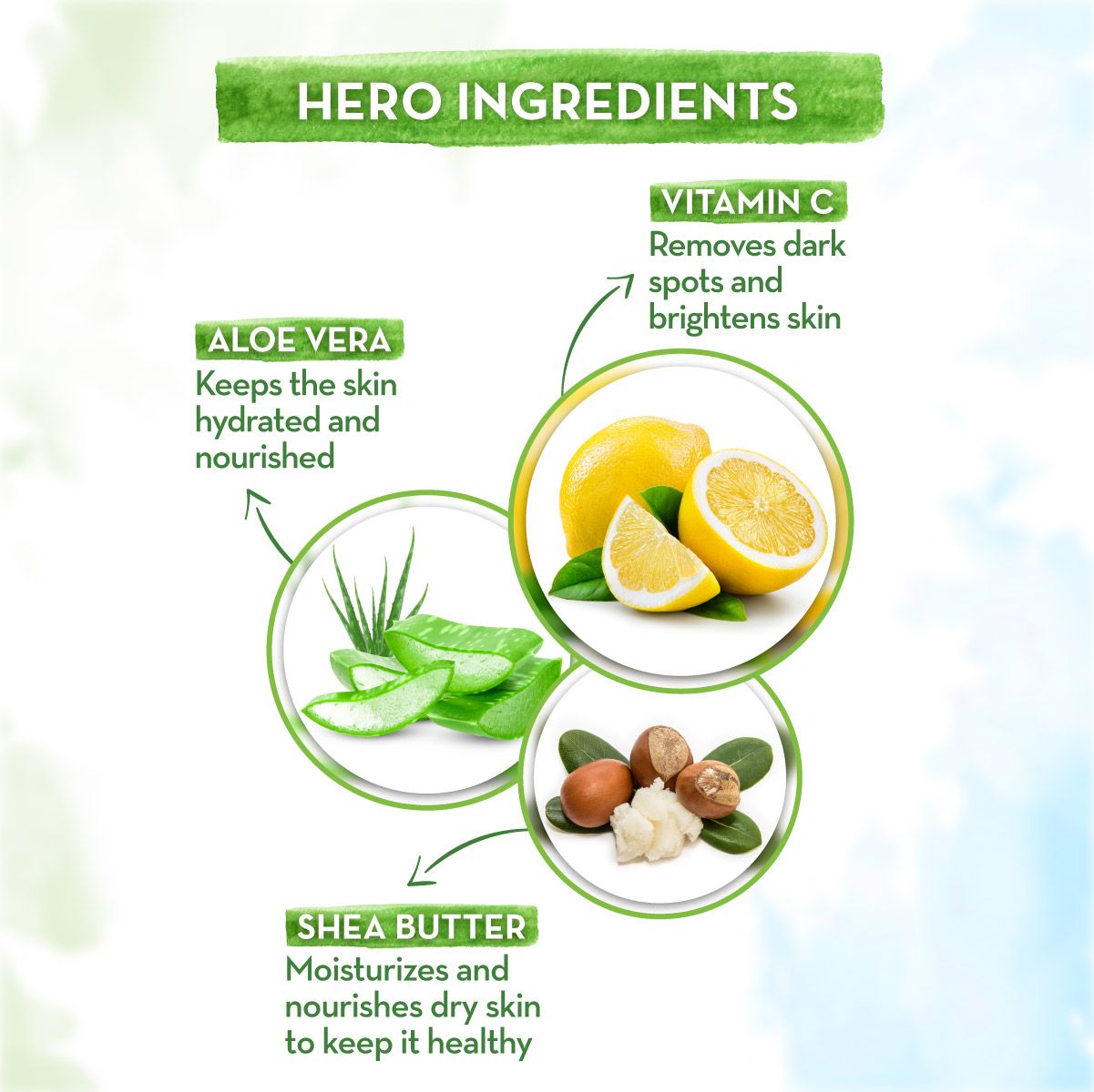 Vitamin C Ultra Light Gel Oil-Free Moisturizer with Vitamin C and Aloe Vera Water for Glowing Hydration - 200 ml