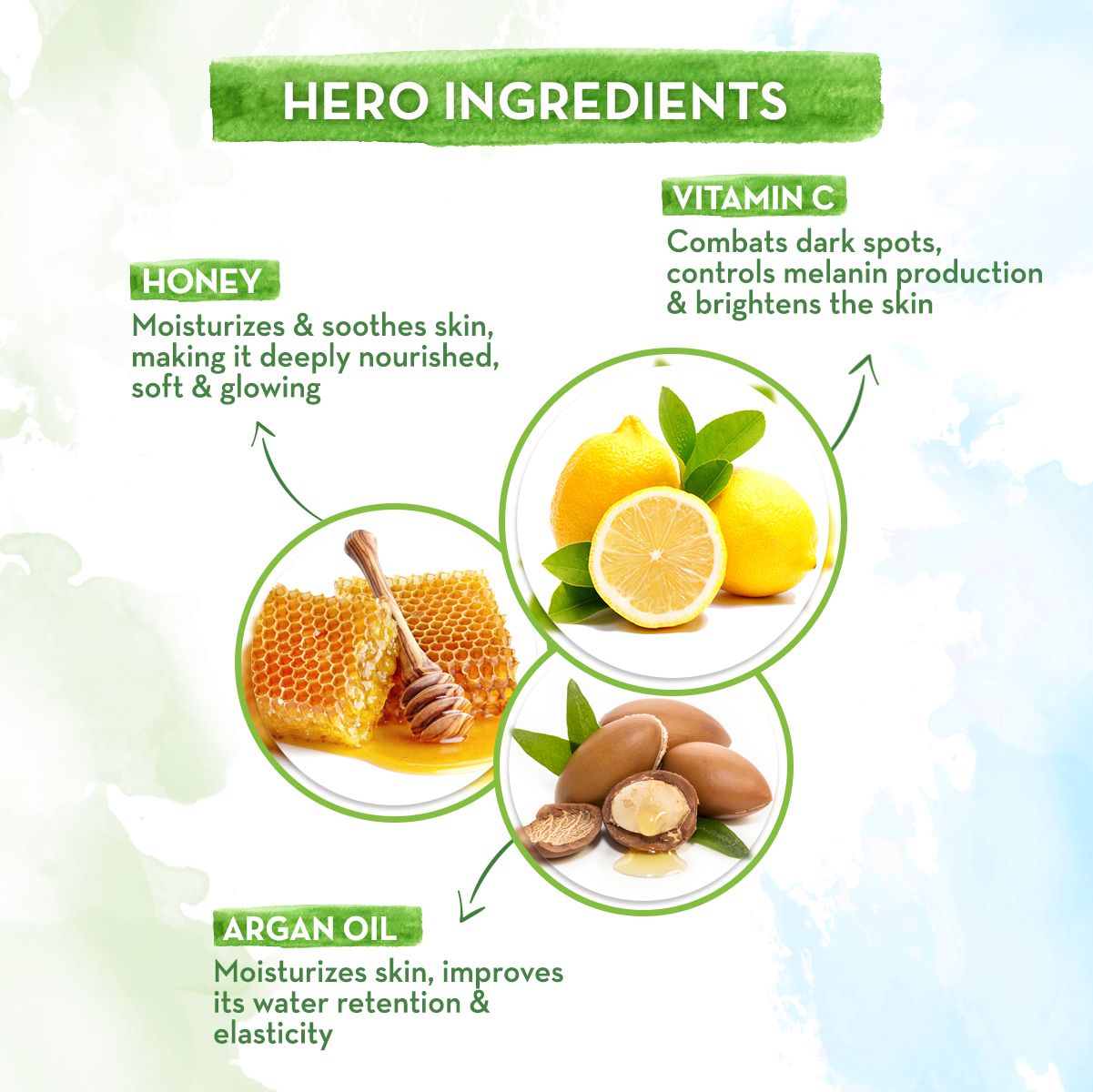 Vitamin C Bamboo Sheet Mask with Vitamin C and Honey for Skin Illumination - 25 g